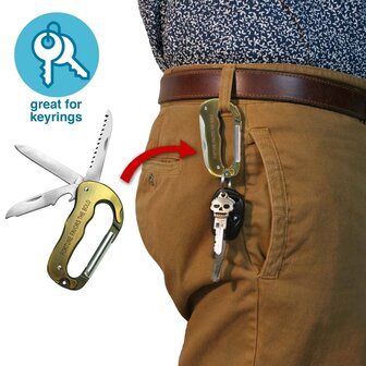 &quot;Hitchblade&quot; Carabiners